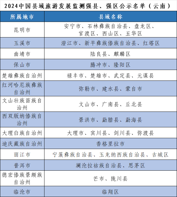 云南.png
